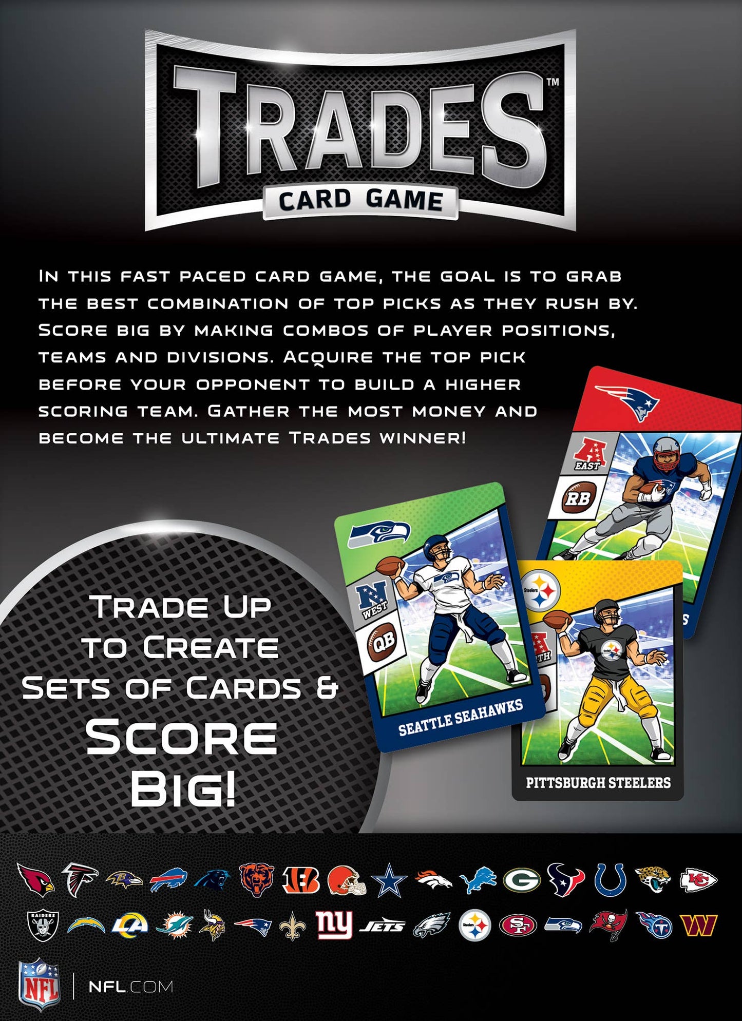 Fast-paced NFL Trades Card Game; build combos of player positions, teams, and divisions to score points and win the ultimate football challenge!