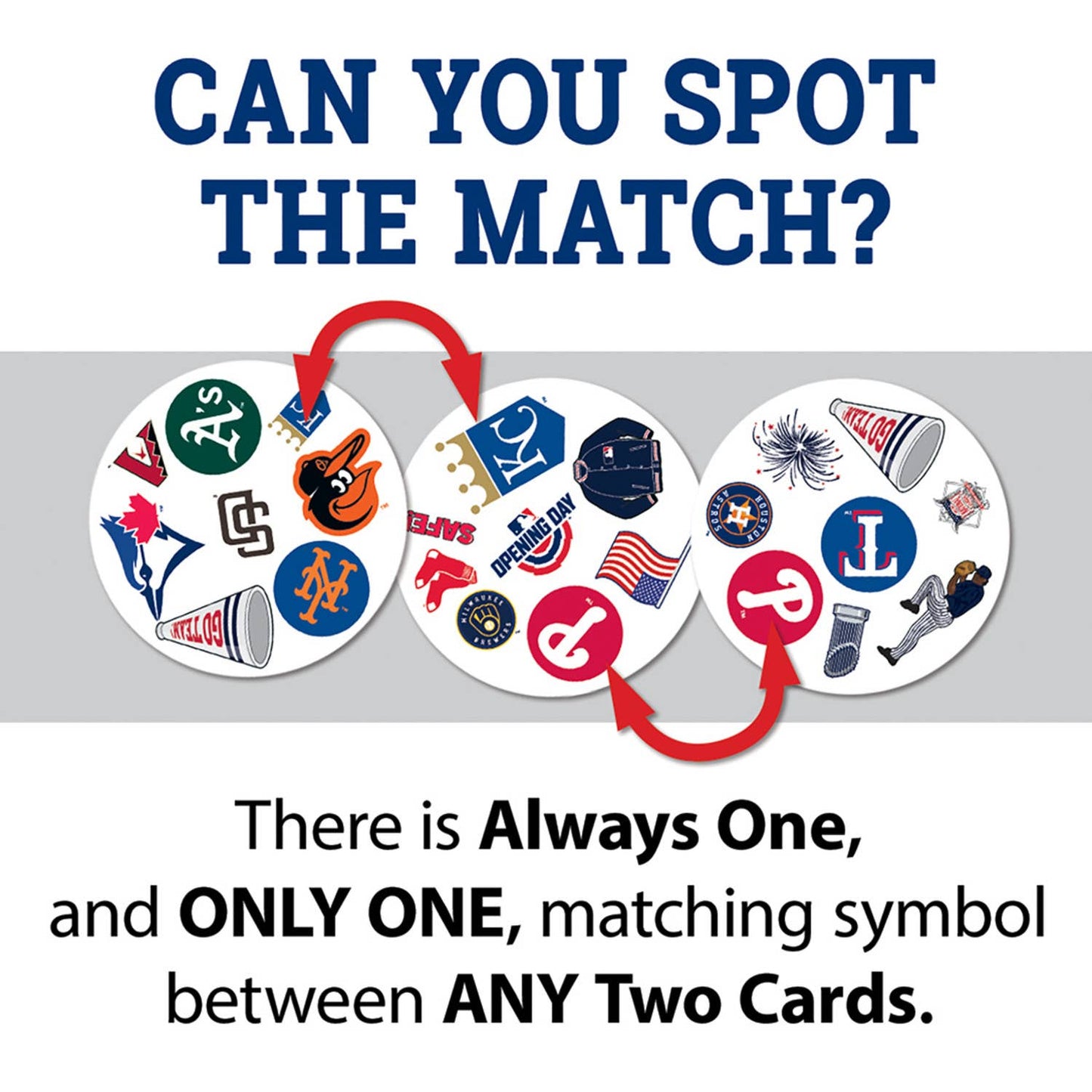 Spot It! MLB League Edition, 55 cards & 5 mini-games for family fun, ages 7+, quick 5-10 min play.