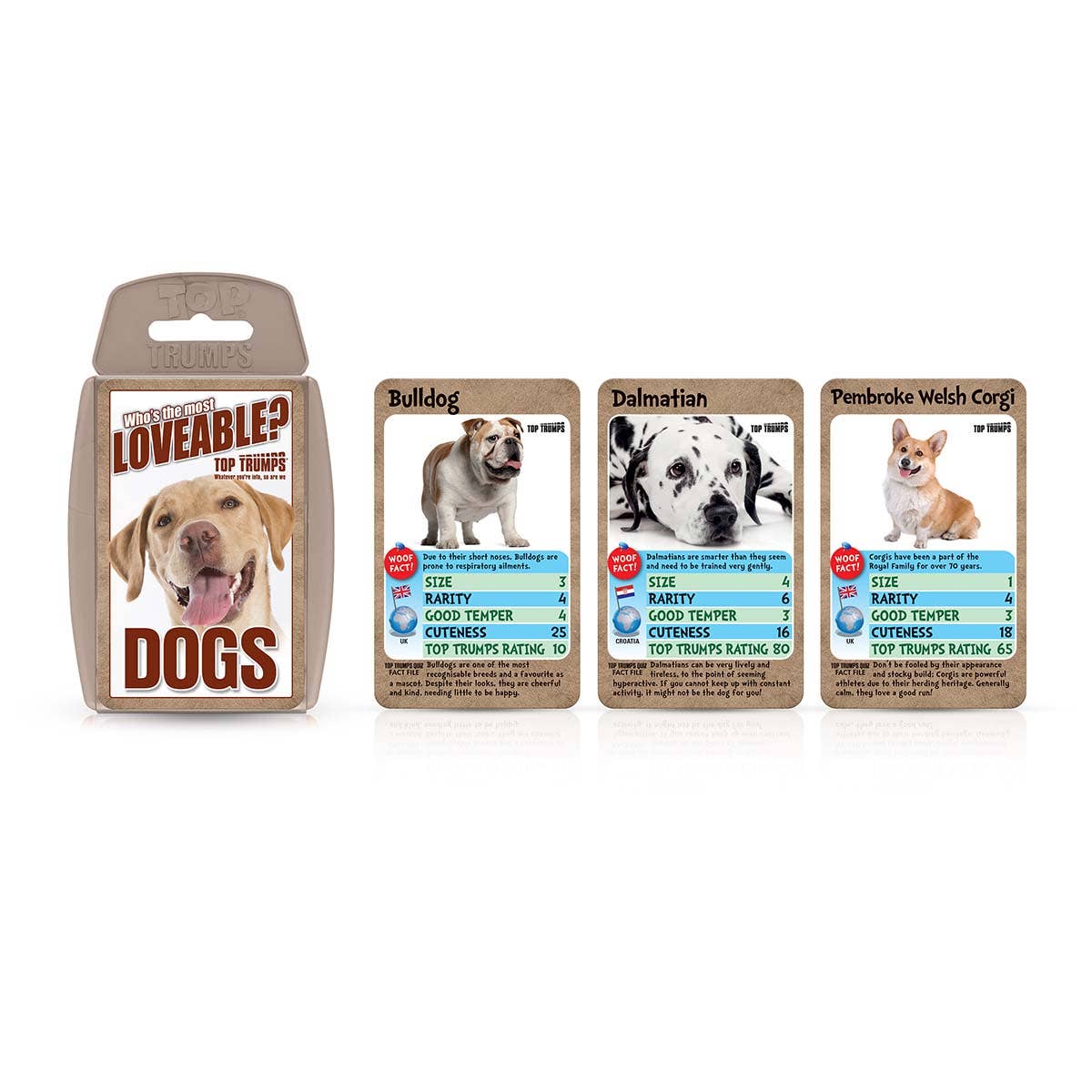 Top Trumps Dogs: Discover fun facts about dog breeds, from Huskies to Chihuahuas, and compare sizes, cuteness, and rarity!