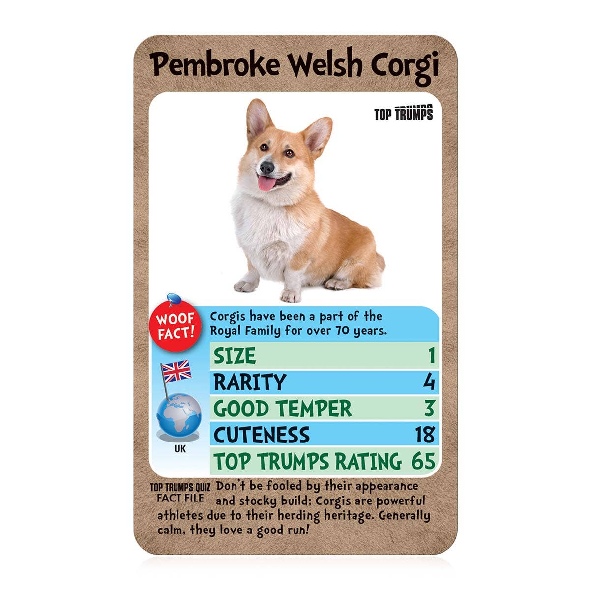 Top Trumps Dogs: Discover fun facts about dog breeds, from Huskies to Chihuahuas, and compare sizes, cuteness, and rarity!