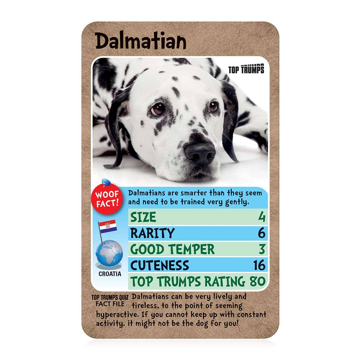 Top Trumps Dogs: Discover fun facts about dog breeds, from Huskies to Chihuahuas, and compare sizes, cuteness, and rarity!